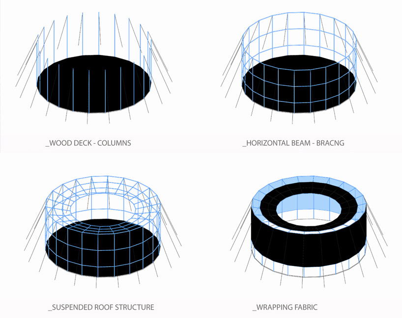 guillaumemazarsdesignboom04