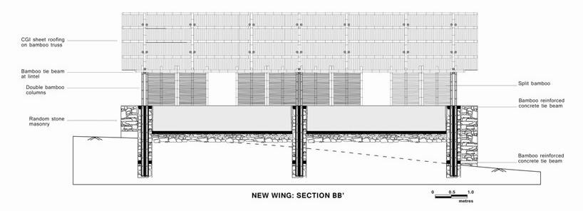 meroghardesignboom08