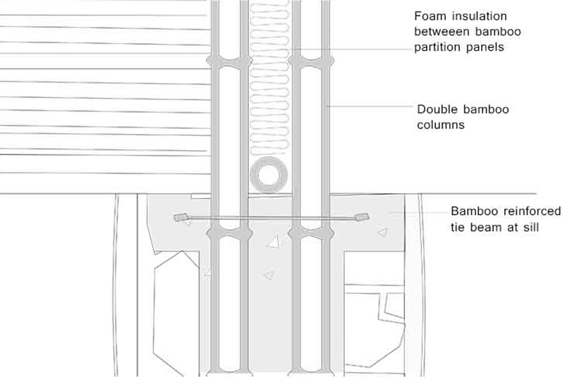 meroghardesignboom10