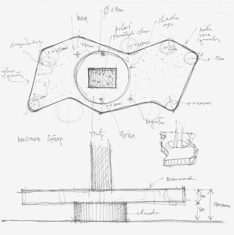 metro arquitetos associados aesop interiors oscar freire sao paulo brazil designboom