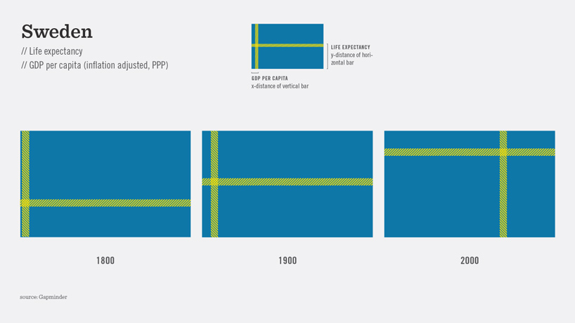 stateoftheunion-nadeenhaidary-designboom