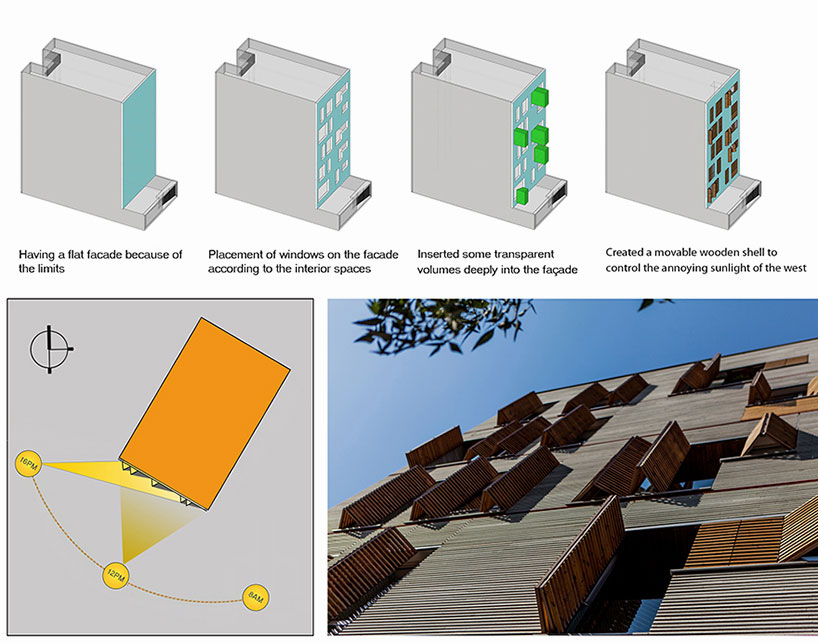 ayenehofficedesignboom02