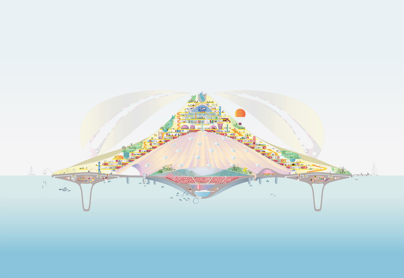 chicago architecture biennial WORKac hacking ant farm 3C city designboom