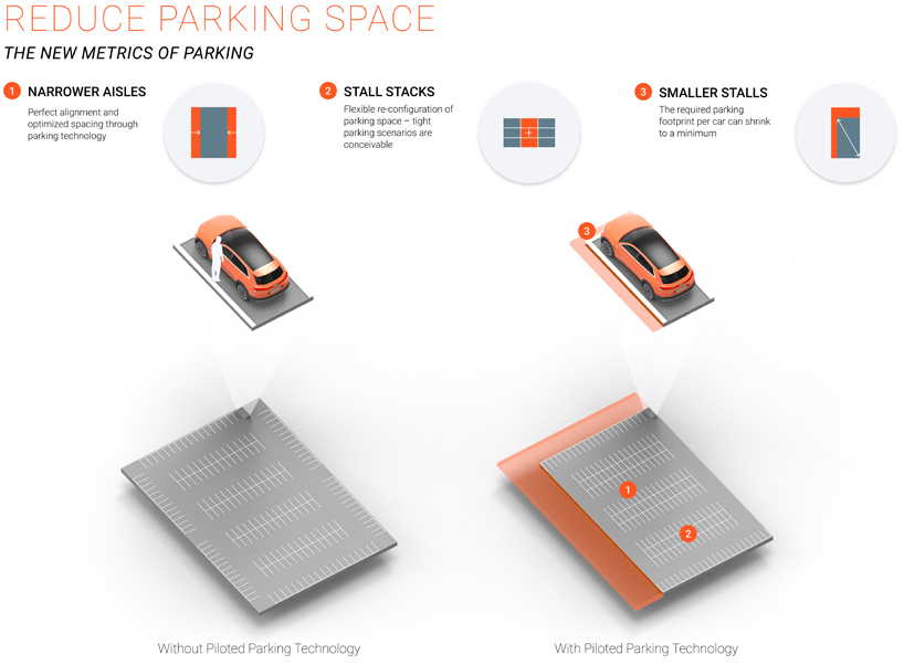 audi urban future initiative designboom 