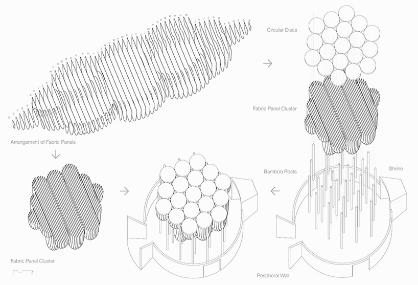 abindesignstudiodesignboom02