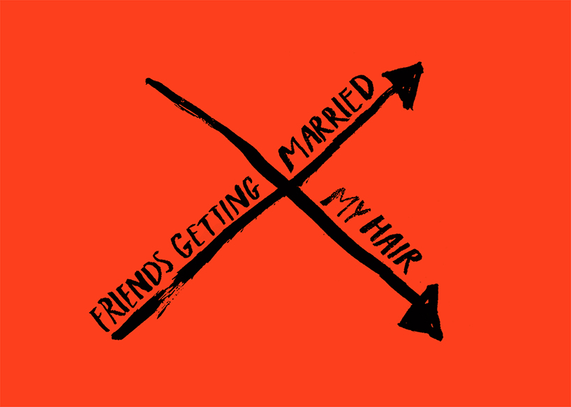 jessica-walsh-timothy-goodman-12-kinds-of-kindness-designboom-04