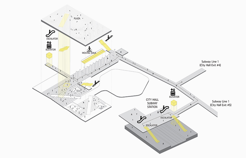 sejong-daero cultural park daniel valle architects 