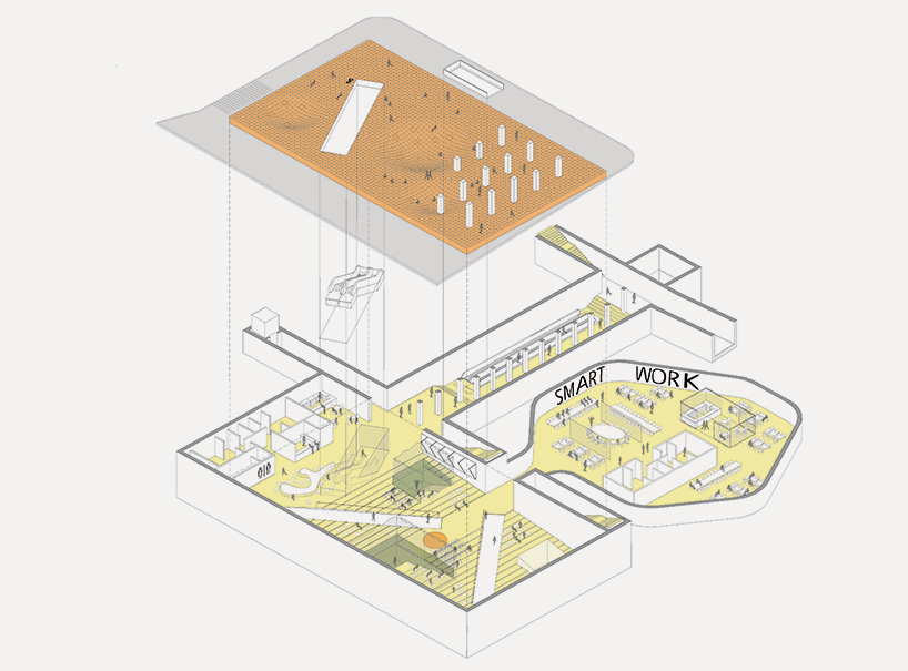 sejong-daero cultural park daniel valle architects 