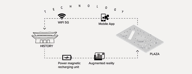 danielvallearchitectsdesignboom07