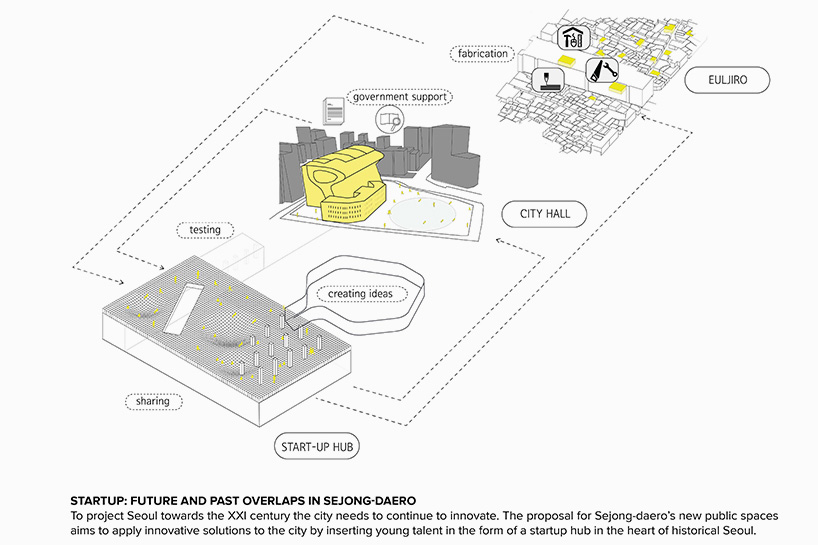danielvallearchitectsdesignboom08