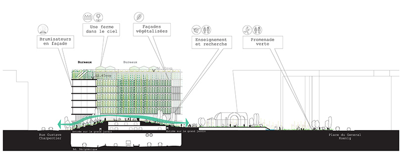jacques-ferrier-chartier-dalix-architectes-reinventer-paris-porte-des-ternes-designboom-02