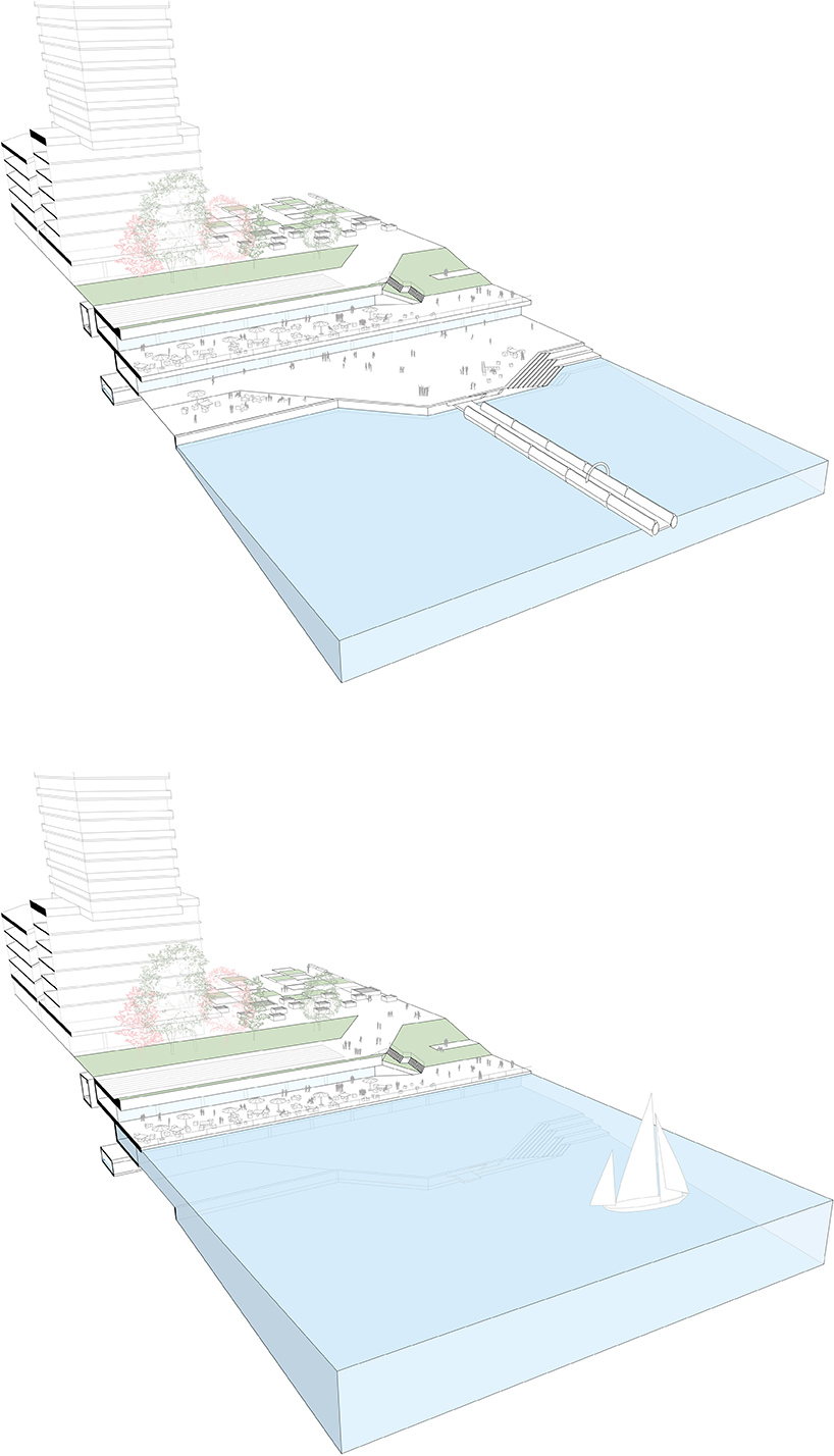 AZPML-copa-cagrana-masterplan-danube-island-vienna-austria-designboom-02