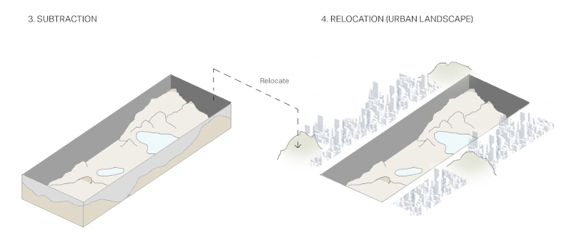 central-park-1000-foot-glass-walls-new-york-horizon-yitan-sun-jianshi-wu-evolo-skyscraper-competition-designboom-S2