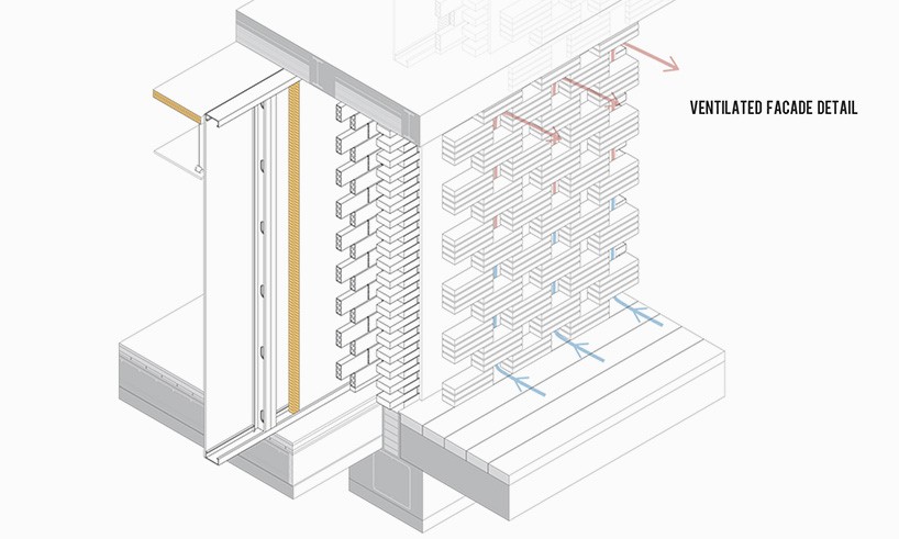 OOIIO business incubator office 