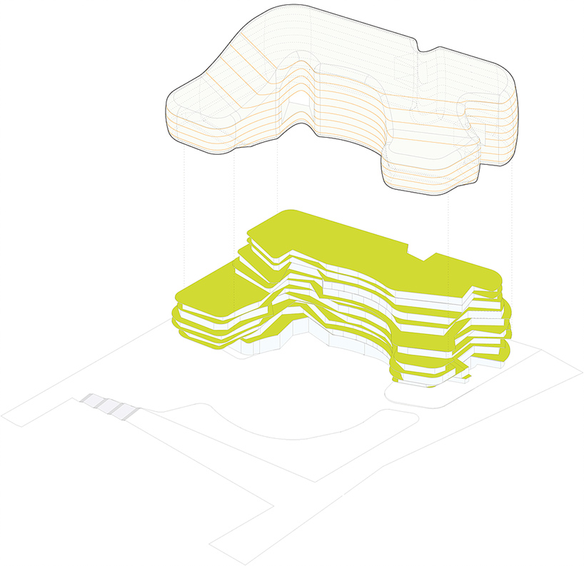 Urban plan Stockholm Sweden Sverige