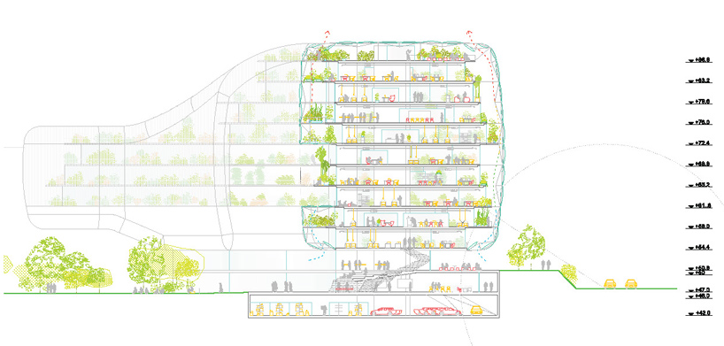 Urban plan Stockholm Sweden Sverige