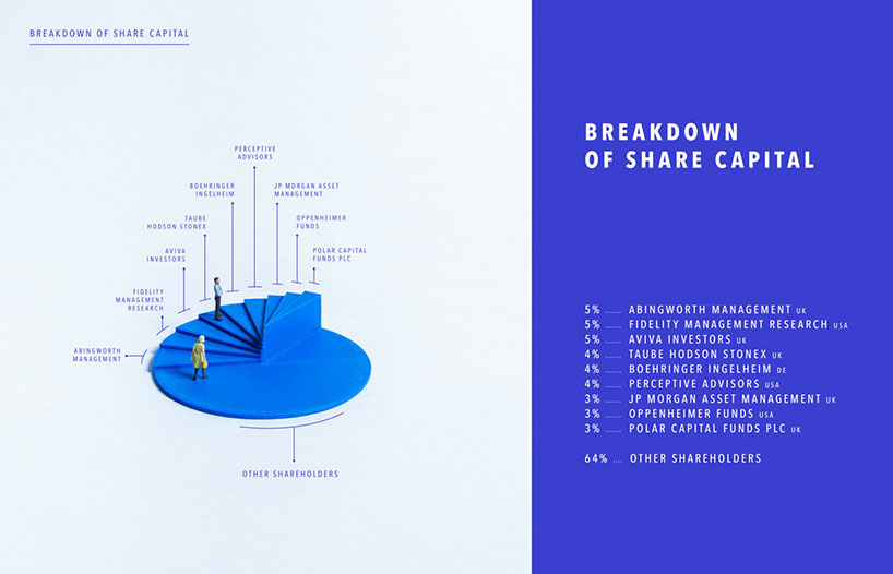3D-printed-infographics-coming-soon-designboom-02