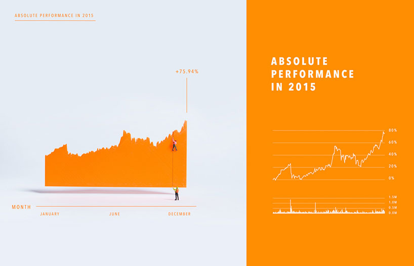 3D-printed-infographics-coming-soon-designboom-02
