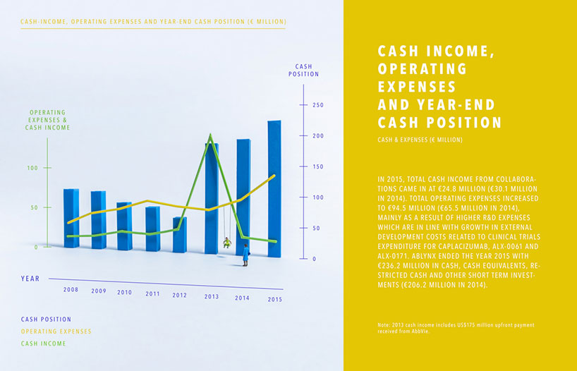 3D-printed-infographics-coming-soon-designboom-02