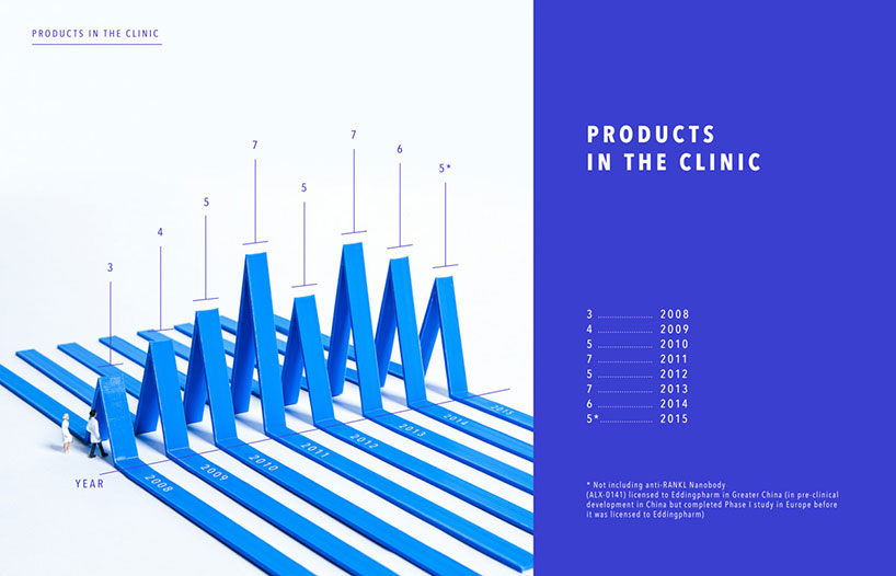 3D-printed-infographics-coming-soon-designboom-02