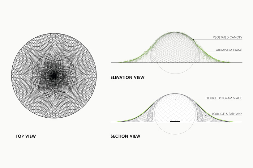 dror-montreal-dome-ile-sainte-helene-designboom-02