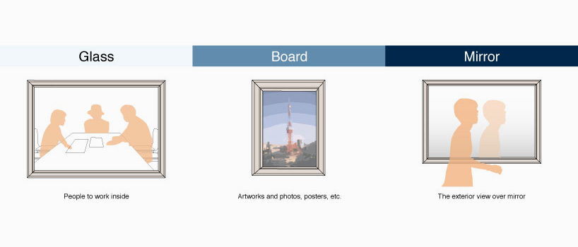 genetostudiodesignboom04