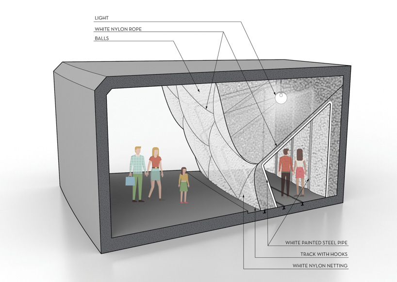 nooyoon whimsical invasion dupont underground 