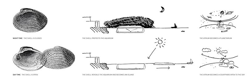 piero-lissoni-new-york-aquarium-competition-designboom-003