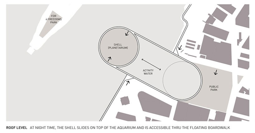 piero-lissoni-new-york-aquarium-competition-designboom-005