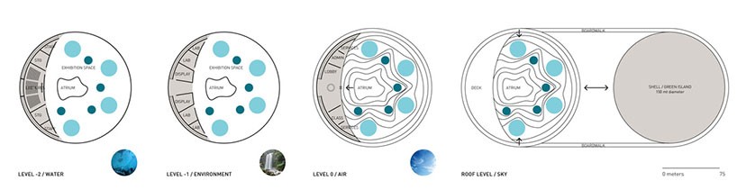 piero-lissoni-new-york-aquarium-competition-designboom-009