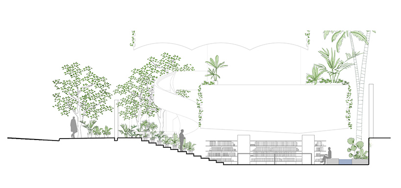 nishizawaarchitects-office-binh-thanh-district-saigon-vietnam-designboom-11