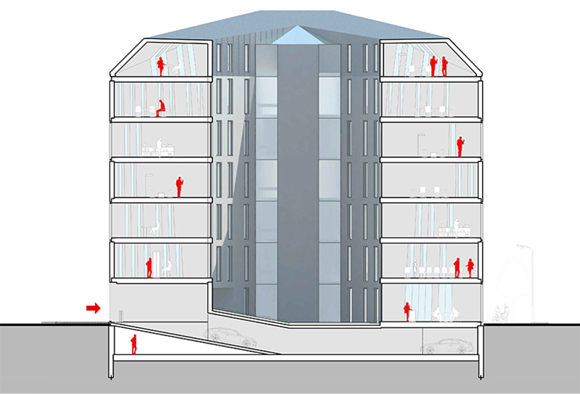 NRJA multi-use office building riga lativa designboom