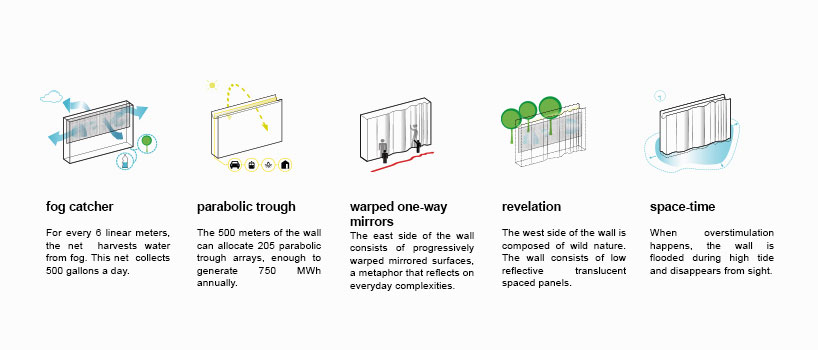 dematerializedarch05-designboom