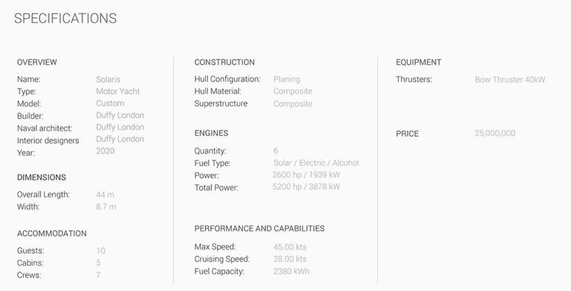 duffy-london-solaris-global-cruiser-designboom-12