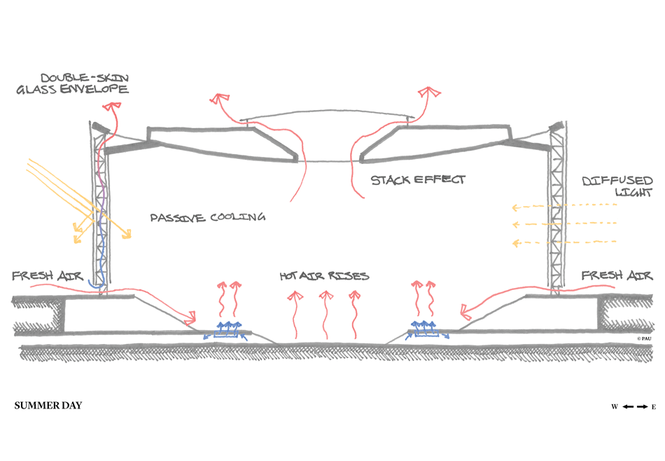 pau-penn-station-vishaan-chakrabarti-new-york-proposal-designboom-gif7