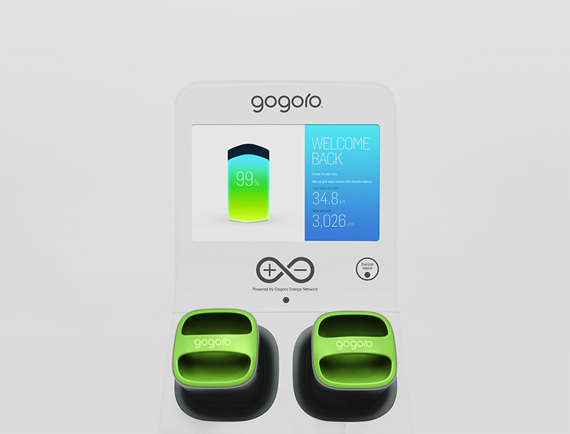 gogoro smartscooter EV designboom