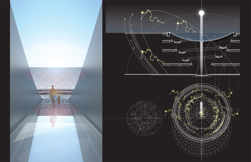 ennead-architects-shanghai-planetarium-breaks-ground-china-designboom-a