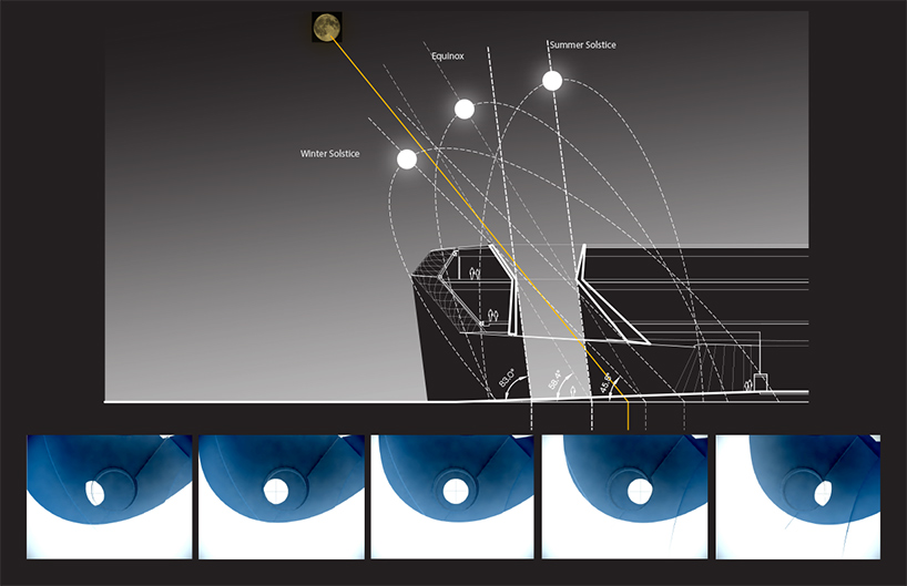 ennead-architects-shanghai-planetarium-breaks-ground-china-designboom-b