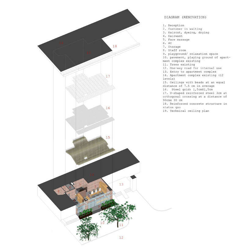 h&p-architects-manh-manh-salon-vietnam-designboom-02