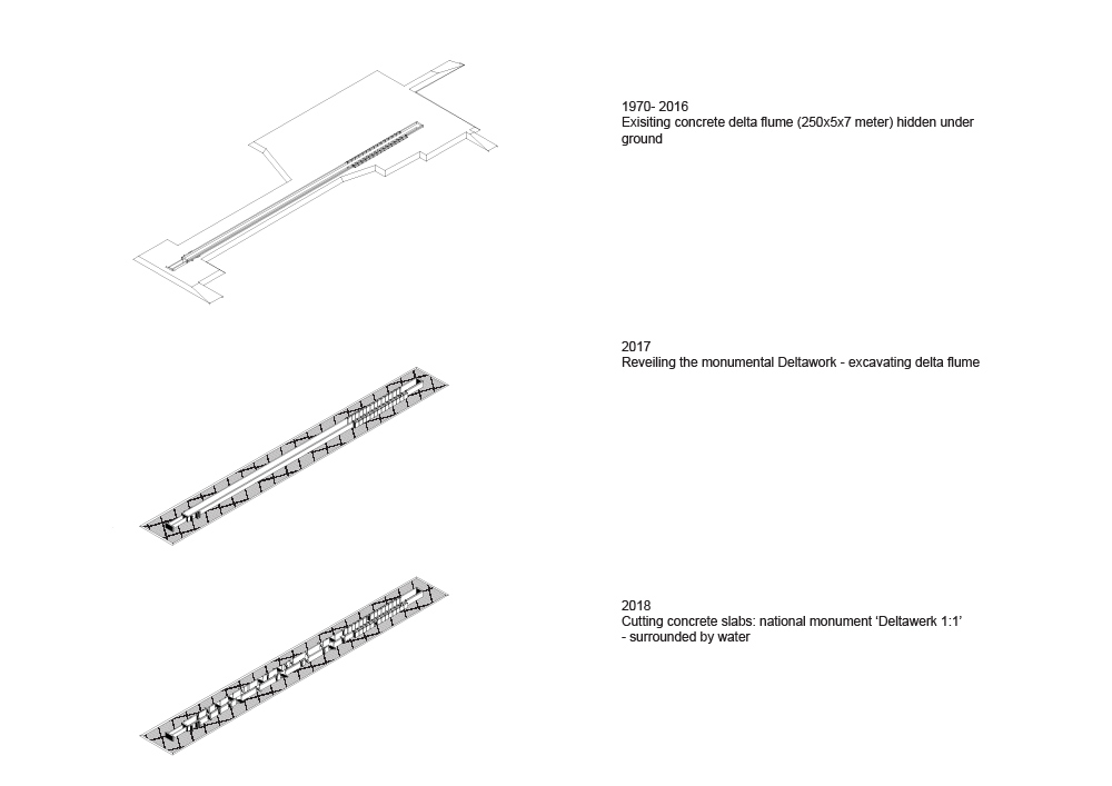 RAAAF-deltawerk-1-1-hardcore-heritage-atelier-de-lyon-designboom-XX