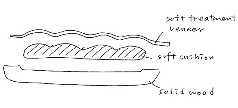 yen-hao,chu tenderwood chair designboom
