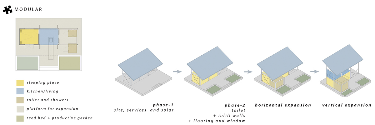 billionbricks powerHYDE