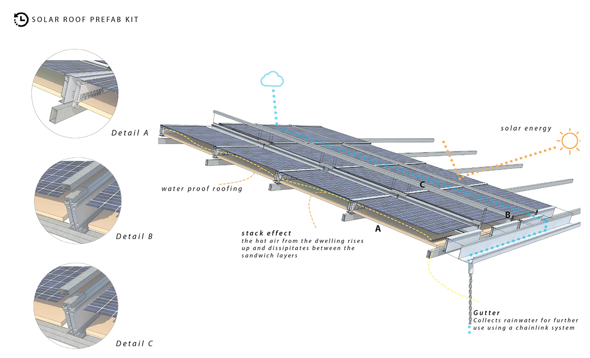 billionbricks powerHYDE