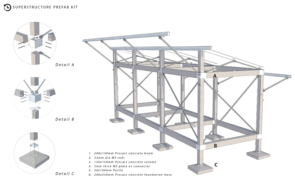 billionbricks powerHYDE