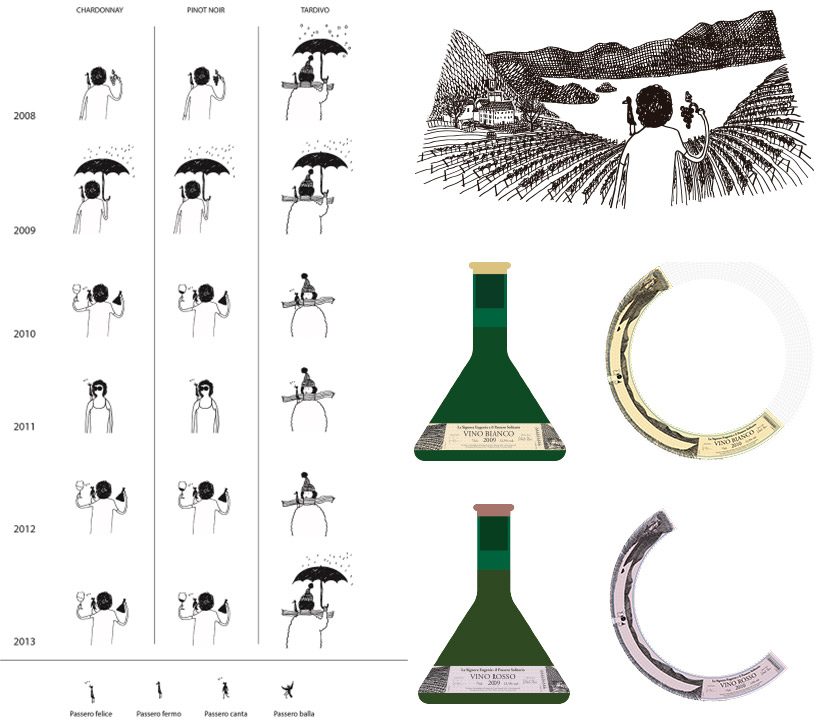 alessi leonardo da vinci wine bottle signora eugenia e il passero solitario designboom