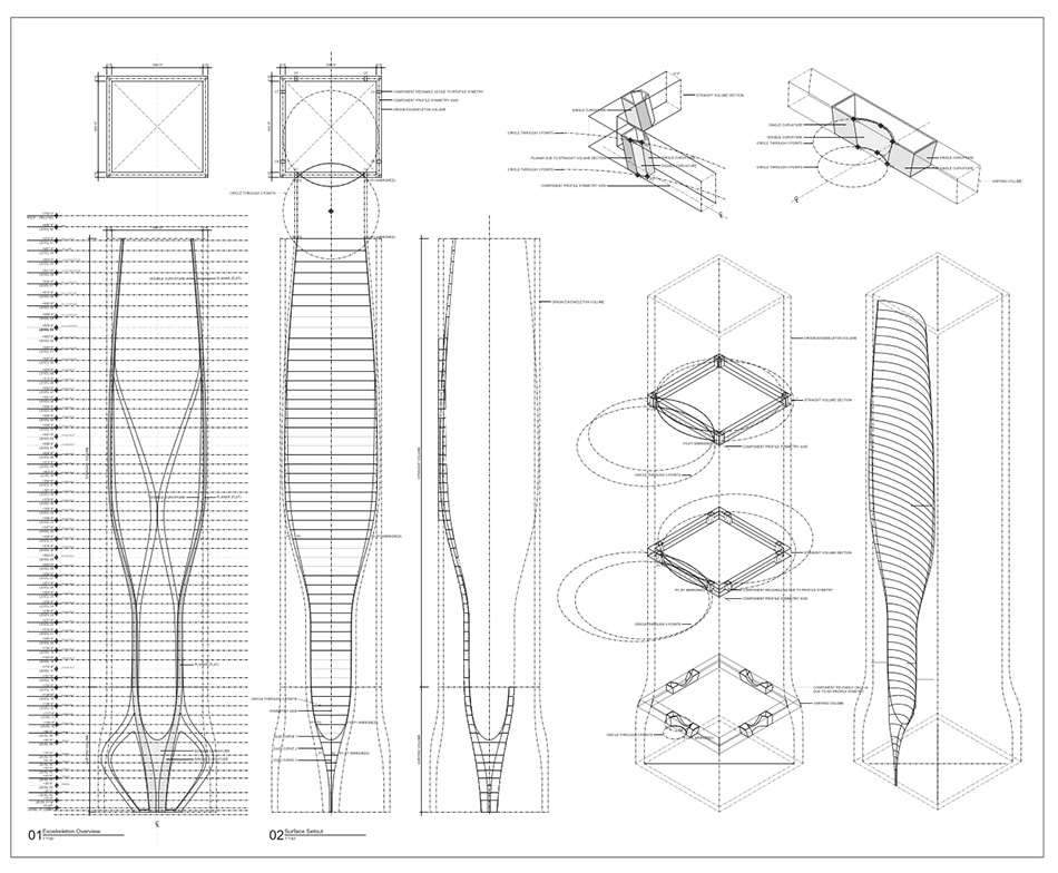 One Thousand Museum Miami
