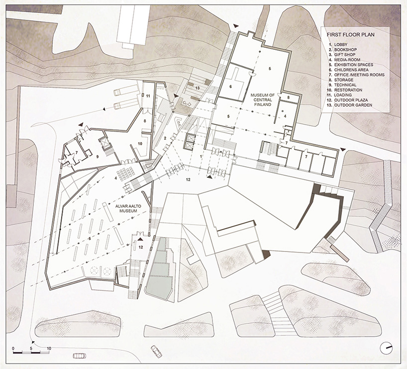 matteo cainer alvar aalto