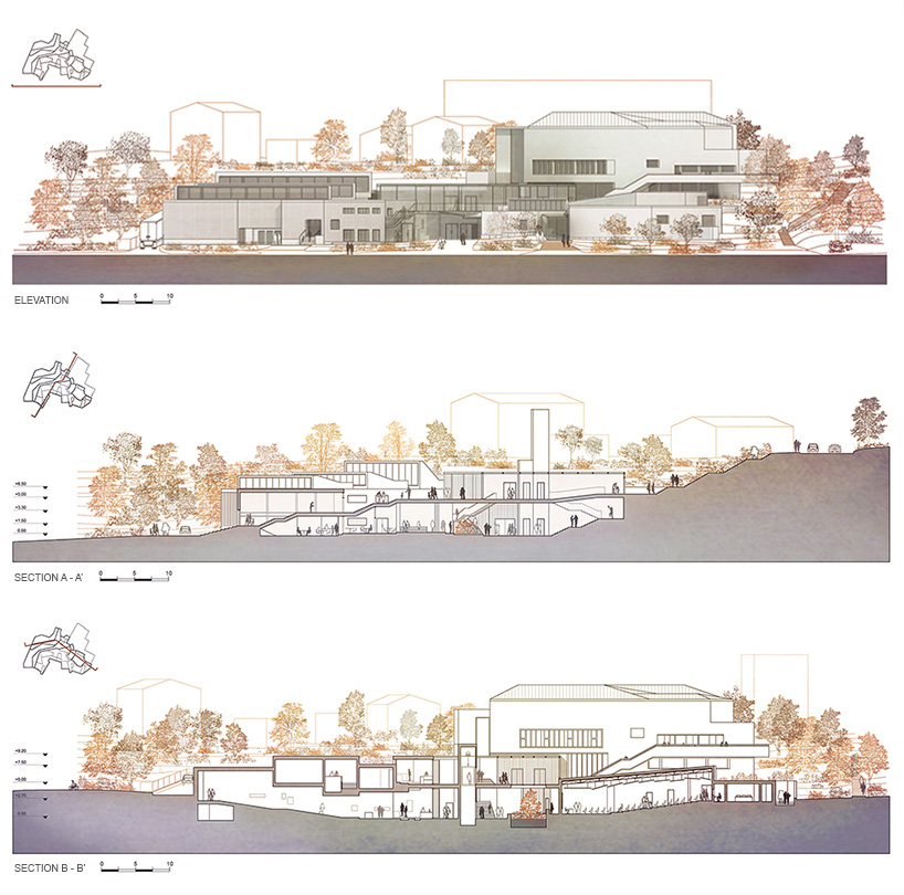 matteo cainer alvar aalto