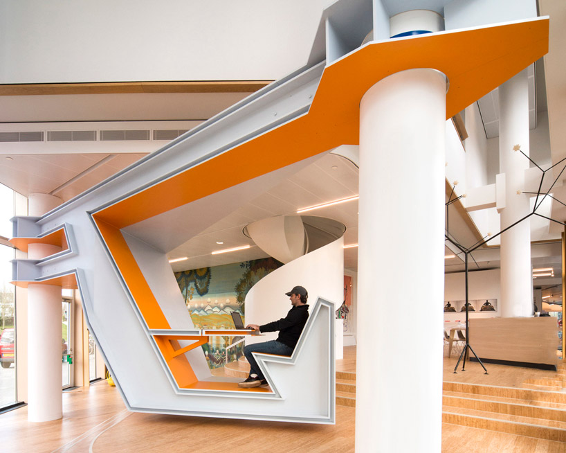 frank havermans akzonobel