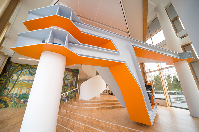 frank havermans akzonobel